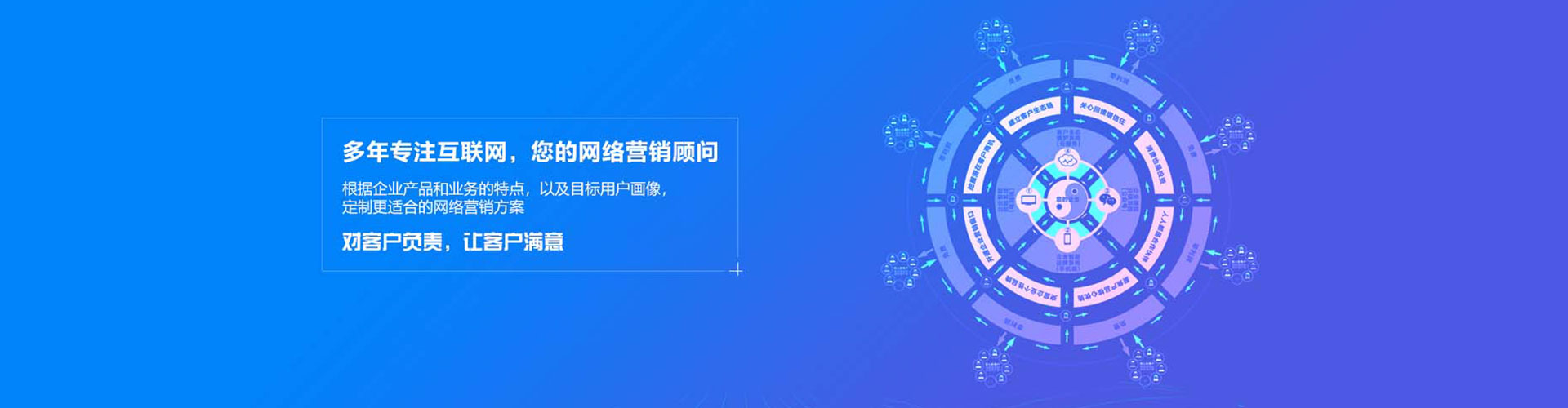 铁力推广竞价